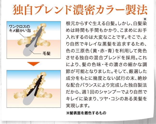 グローリン・ワンクロス　濃密製法